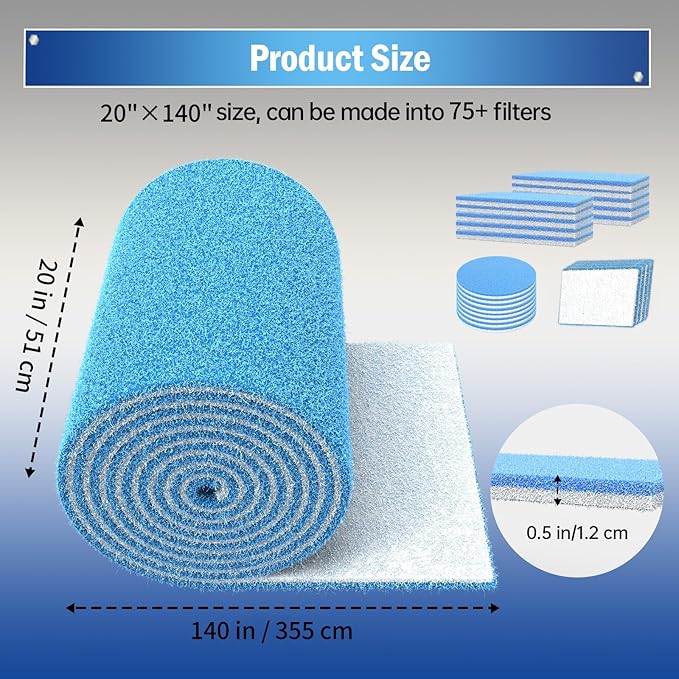 Air Vent Filter, 20"X140" Cut to Size MERV 8 Triple Air Filter Material, Blue & White Electrostatic Vent Filter Kit for Home Floor, Ceiling, Grilles, HVAC Vent, Compression Packing