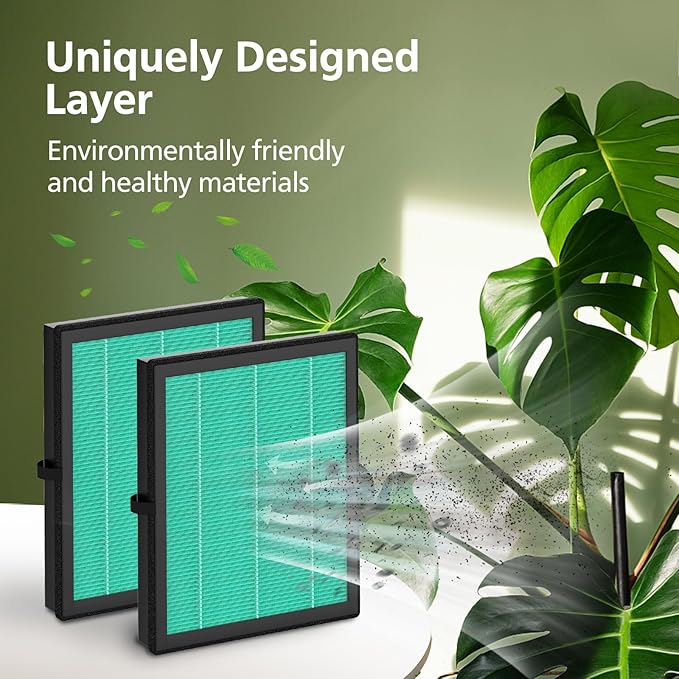 MK04 MG04JH Replacement Pet Filters Compatible with MK04 MG04JH Air Purifier HEPA Pet Filter For Pet Dander For Home Large Room Up to 1095 Sq.Ft, Compared to MK-04 MK04LX, 2 Pack