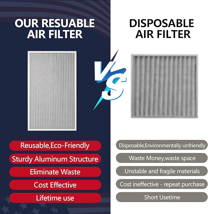 12x24x1 Electrostatic Air Filter, MERV 8 Reusable Aluminum AC/HVAC Furnace Filter,Washable Lifetime Permanent Air Filter,Easy to Clean,Increases Airflow(Actual Size:11.38x23.38x0.82)