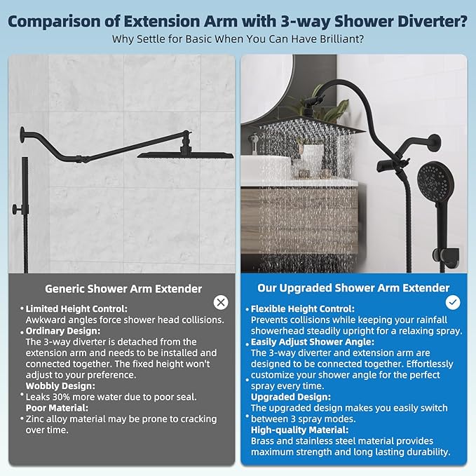 Hibbent All Metal Shower Head, 8'' High Pressure Rainfall Shower Head/Handheld Showerhead Combo with 12'' Adjustable Curved Shower Extension Arm, 10-Spray, 71'' Hose, Shower Holder, Oil Rubbed Bronze