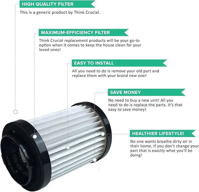 Crucial Vacuum Replacement Cartridge Filters - Compatible with Shark Vacuum Filter Parts # EP604 and EU18410, Fits M084500V, M084501V and M084505 Models – (4 Pack)