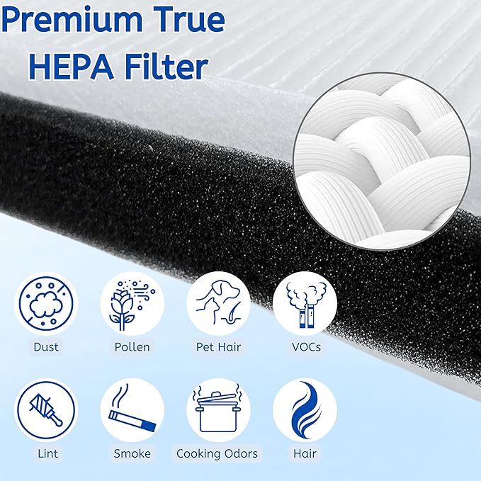 Nispira F2 A2 True HEPA Filter Replacement for Filtrete Room Air Purifier FAP-C02WA-G2, FAP-C03BA-G2, FAP-T03BA-G2, FAP-SCO2W, FAP-SC02N, 4 Packs