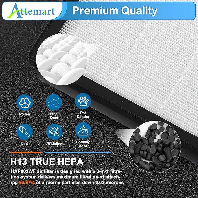 HAP602 Replacement Filters for ECOSELF HAP602 HAP602WF Air Purifier, 3-in-1 Filtration of Pre-Filter & Carbon Filter Replacement, 2 Pack