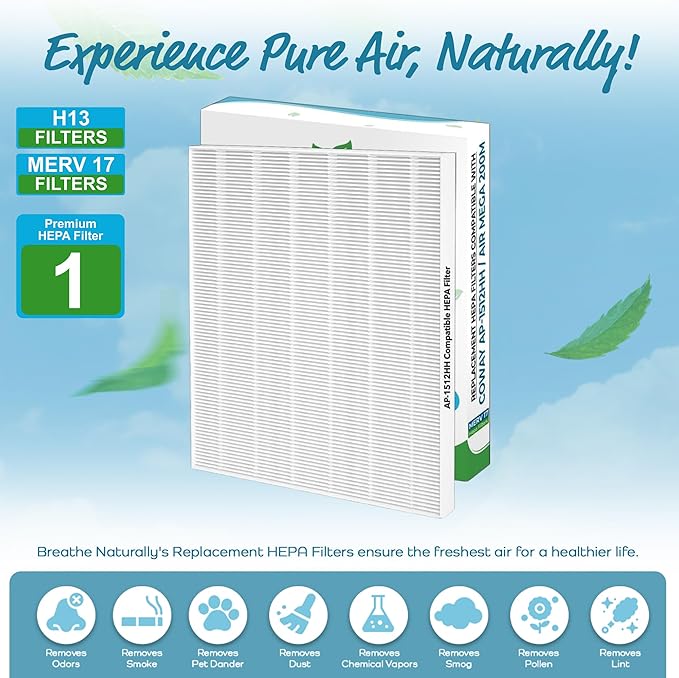 Breathe Naturally Replacement Filter Compatible with Coway AP-1512HH Series Air Purifiers - Premium Air Filtration - True HEPA Filters for Home and Office Purifiers - 13" x 15" x 1.5" (1 HEPA Filter)