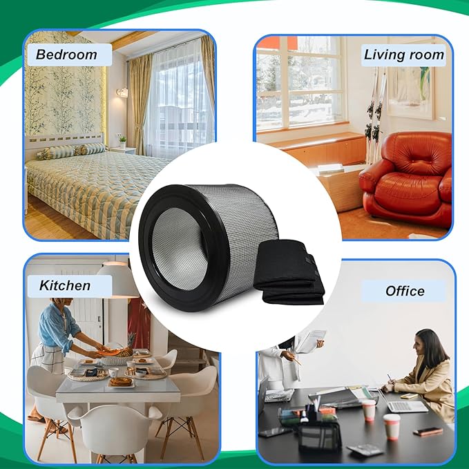 20500 Replacement Filter Kit Compatible with Honeywell 10500 17000 17005 Air Purifiers, Item Number 20500