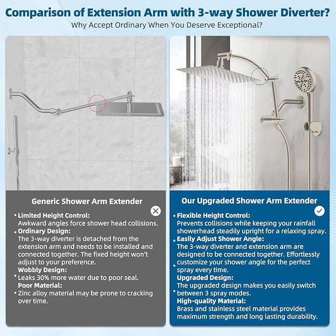 Hibbent All Metal Shower Head, 10'' High Pressure Rain Shower Head/Handheld Showerhead Combo with 16'' Adjustable Arc-shaped Extension Arm, 10 Sprays, 71'' Hose, Showerhead Holder, Brushed Nickel