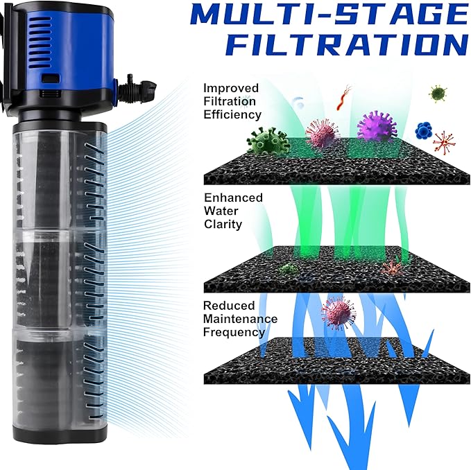 Aquarium Filter for 100-300 Gallons Tank, Powerful 660GPH Internal Fish Tank Filter, Pump Submersible Filter with Sponge for Large Fish Tanks, Turtle Tanks