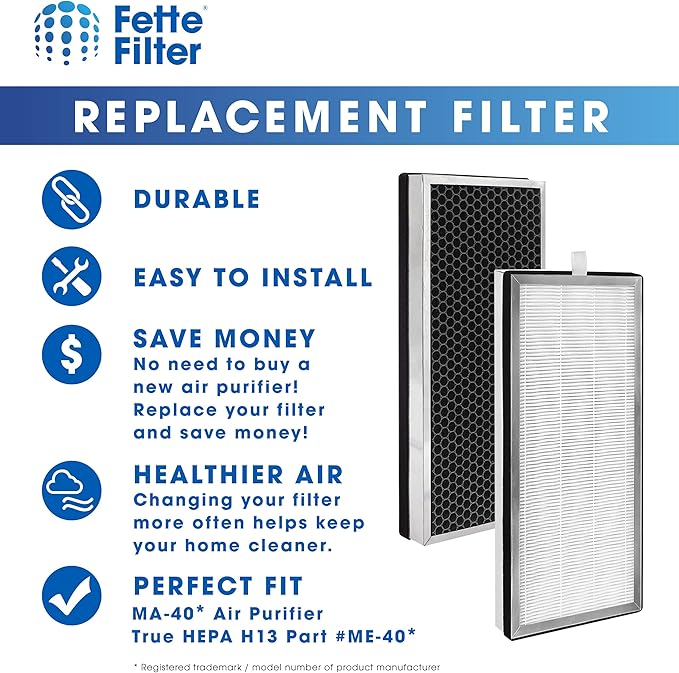 True HEPA Replacement Filter, Compatible with Medify MA Air Purifier 40 Series, 3-stage Pre-filter, H13 True HEPA and Activated Carbon Filter