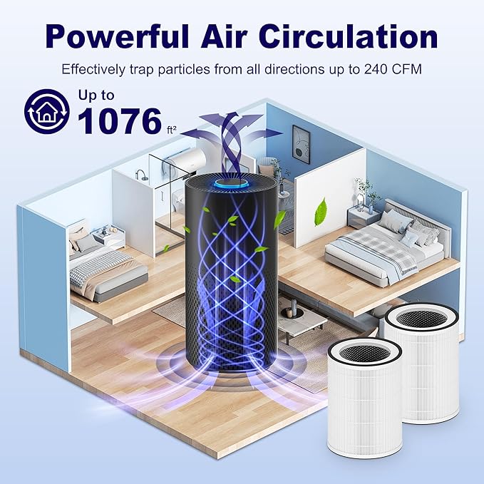 4 Pack Kilo True HEPA Filter Replacement Compatible with Afloia Kilo, KILOPLUS, KILOPRO, MIRO, MIRO PRO and MORENTO MR-Kilo, Kalo Air Purifier, 360° 3-Stage Filtration, White