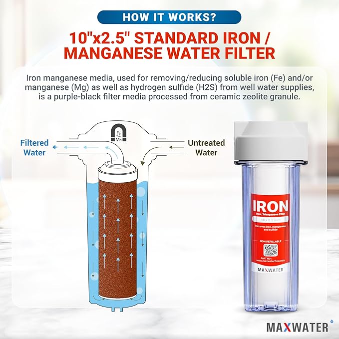 Max Water 10" 1-Stage Iron/Manganese Whole House Water Filter System, Clear Filter Housing, Reduces Dissolved Irons in Water Supply - Good for Whole House/Cottage Water