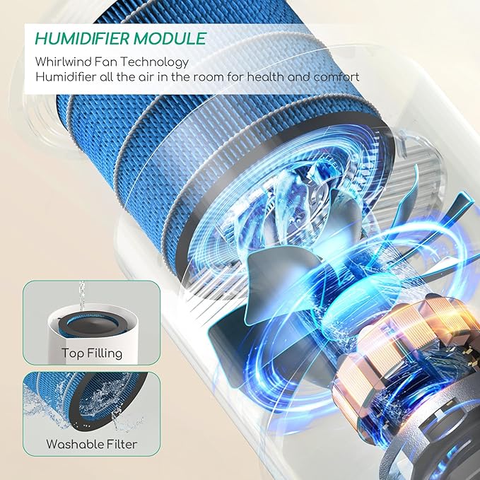 Afloia 2-in-1 Air Purifier & Humidifier Combo, Advanced 3-Stage Filtration, Whisper-Quiet Operation, Auto Shut-Off, 7-Color LED Light, Ideal for Pet Allergies & Smoke (White)