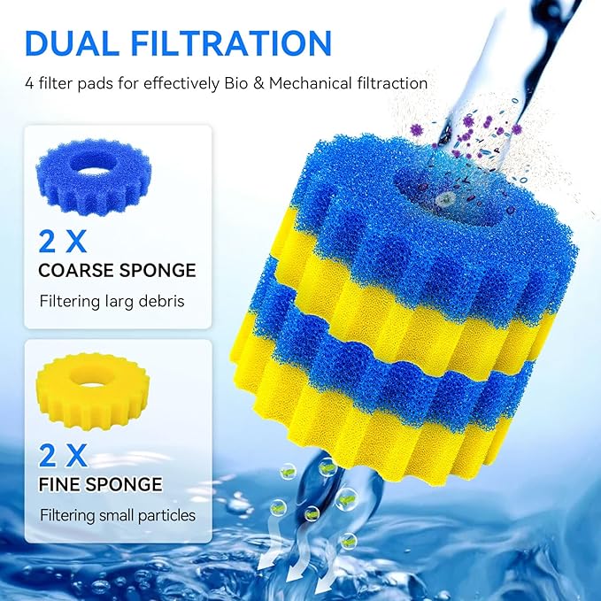 Pond Filter Sponges Replacement for VIVOHOME/VEVOR/VIVOGROW 1580/1840 GPH Pond Filter Parts Compatible with SUNSUN/Grech CPF-2500/3500 Pond Filter Replacement Pads for Koi Ponds
