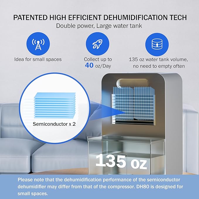 Frizzlife Air Dehumidifier, 135oz Water Tank W/Purifying Function, Quiet Small Dehumidifiers With Sleep Mode For Home, Bedroom, Bathroom, Basement W/Auto Shut Off, 7 Colors LED Light, Gray