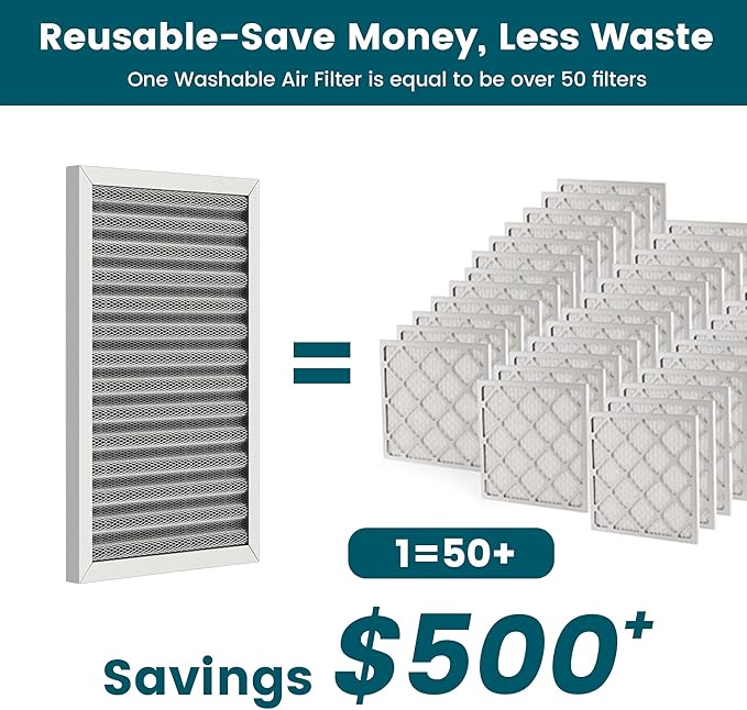 12x20x1 Air Filter-MERV 8, Washable & Reusable Electrostatic Air Filter, AC/HVAC Furnace Filter, Lasts a Lifetime, Permanent Filter, Breathe FresherHome And Office Actual Size:11.69x19.8x1 Inch