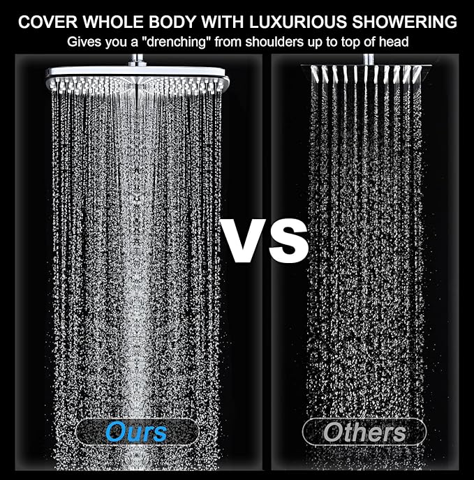 High Pressure Rain Shower Head: Upgrade Shower Heads with Handheld Spray Combo with Fixed Showerhead and 10 Sprays Handheld Shower Head, Detachable Shower head Built-in Magnetic Docking and Power Jets