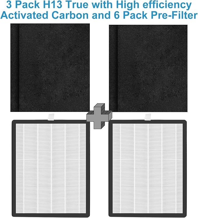 2 Pack KJ190L Replacement Filter,Compatible with MOOKA KJ190L Pet Air Purifier,Suitable for Large Room with 2000 Ft², 2 Replacement Filter & 4 Washable Pre-Filters for Pet-raising family