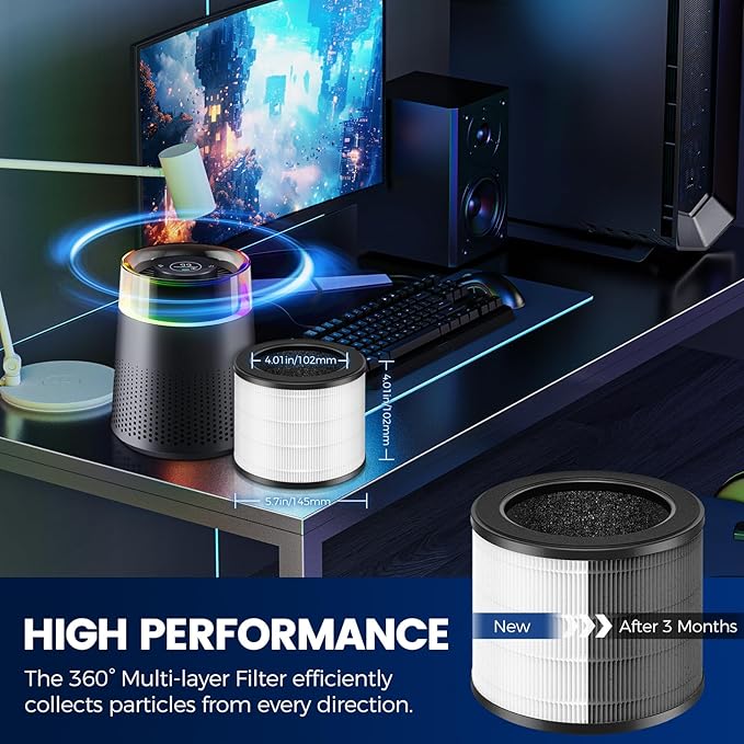 4 Pack MSB5 Filter Replacement Compatible with Membrane Solutions MSB5 Air Puri-fier, 3-in-1 Hepa Air Filter Replacement with High-Efficiency Filtration for Smoke Pollen Dander Hair Smell