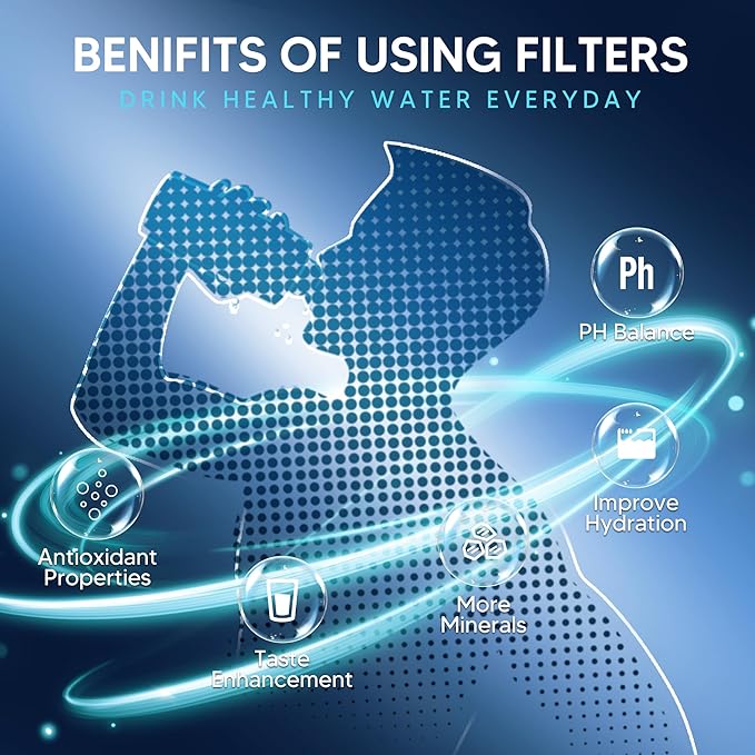 Upgraded Water Filter Replacement Fit for Zero Pitcher and Dispenser ZR-001 ZR-004 ZP-006 ZR-017, Five-Stage Filter System, Effectively Reducing Lead, Chromium, and Contaminants, 9 Packs, By BOGDA