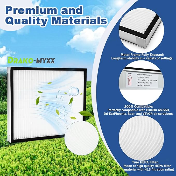 2 Pcs Upgrade HEPA 550 Filter, F301H Air Scrubber Stage 2 HEPA Filter, HEPA Air Shield 550 Filter,16 x 19 x 2", AS-550 Filters, Replacement for BlueDri, Dri-Eaz, Phoenix, and Bear