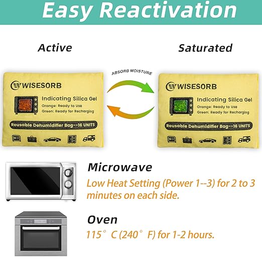 Rechargeable Gun Safe Dehumidifier, Indicating Desiccant Packs with Transparent Window for Storage Reusable Silica Gel Packets Moisture Absorbers Safe Dehumidifier (500 Gram, 2 PACK)