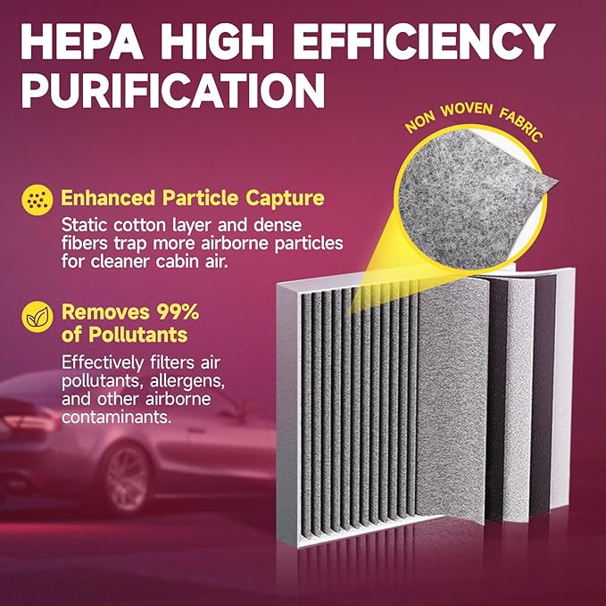 Cabin Air Filter, Replacement for CF12211 Audi Q5 Q7 A4 A5 A6 Quattro SQ5 Q8 S4 S5 A7 Sportback RS5, Premium ACF080 Cabin Filter with Activated Carbon Filter Up Dust Pollen Odor
