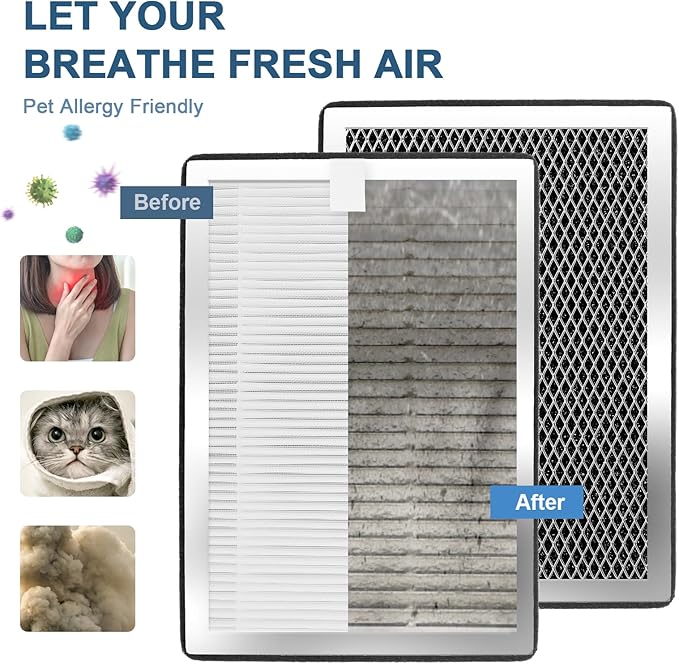 Air Purifier Replacement Filters 4 Pack Compatible with 25 Series Air Purifier Filter S1/W1/B1,3-in-1 Filters H13 True HEPA and Activated Carbon Filters Compatible with Series Air Purifier