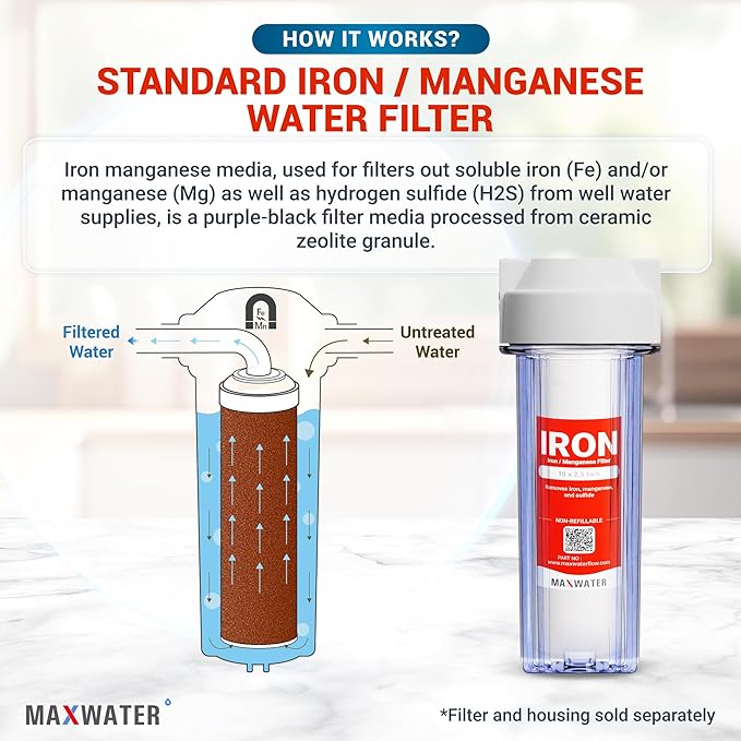 Max Water Whole House Iron Manganese Replacement Set, Heavy Duty - Standard Whole House Systems 10" x 2.5" Good for Iron, Manganese Reduction (Pack of 3)