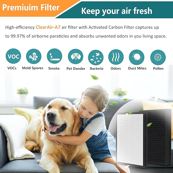 2 Pack UPGRADED A7 True HEPA Replacement Filter with Activated Carbon Compatible with VEWIOR ClearAir-A7 and AromaRoom H13 E-400 Air Purifier, Replace Part PF001 APVEC07-P1