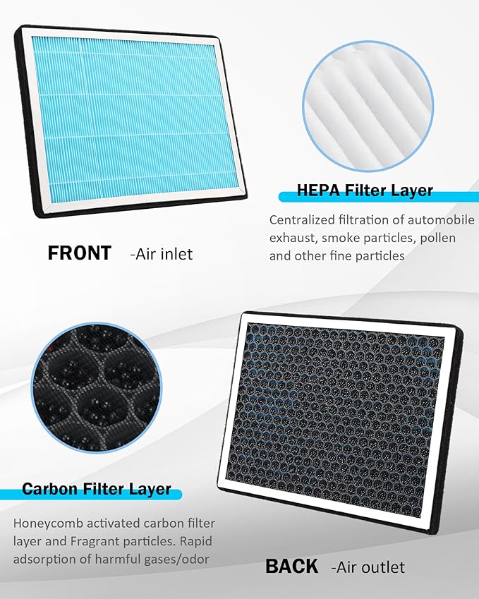 CF12935 Cabin Air Filter with Activated Carbon Replacement For 2022 2023 2024 Grand Cherokee 2021 2022 2023 2024 Grand Cherokee L Replace# 68542125AA