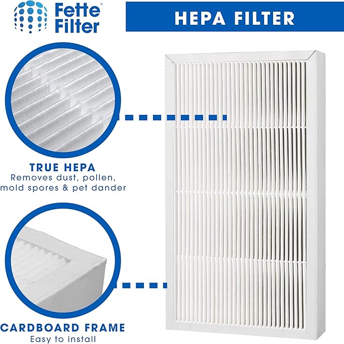 Fette Filter - True HEPA AirPurifier Filter Replacement Filter, 9" x 15" Compatible With 3M Filtrete FAPF02 & FAPF024 for model # FAP01-RMS, FAP02-RMS, FAP02 - Pack of 2