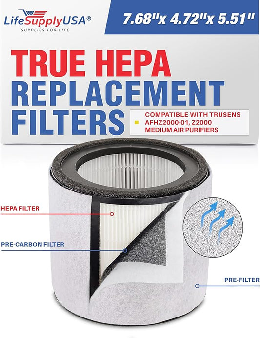 True HEPA + Carbon + Pre-Filter Replacement for AFHZ2000-01 | Fits TruSens Z-2000 Medium Air Purifier – 360° 3-Stage by LifeSupplyUSA