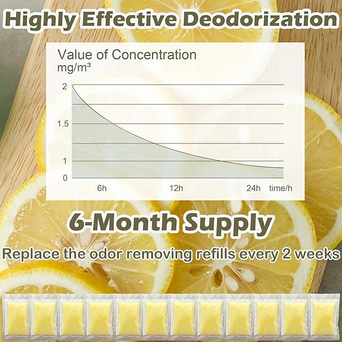 12 Pack Pet Odor Eliminator Compatible with Whisker OdorTrap Pod, Odor Filters for Litter-Robot and Traditional Litter Boxes