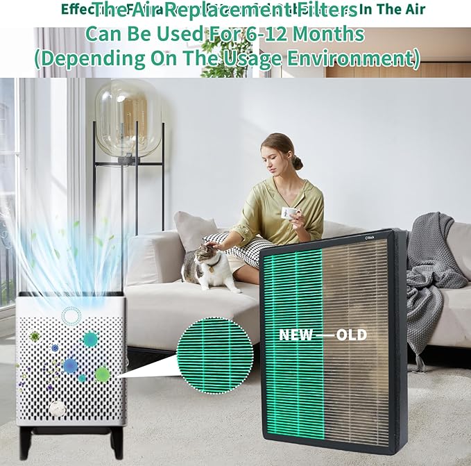 2 Pack Replacement Filter Compatible with Coway AIRMEGA Max2 400 400S(AP-2015-FP) 400(G) 400S(G) Air Purifier, Max2 Green True HEPA and Active Carbon Filter Set.