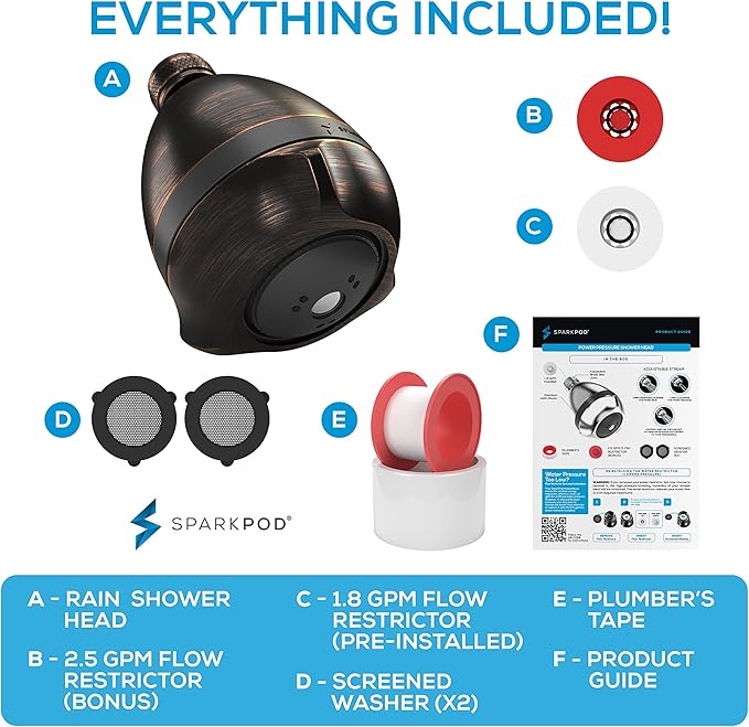 SparkPod 3-Inch Extreme High Pressure Shower Heads - Pressure Boosting with Rain, Massage & Pulsating Mode, Powerful Water-Saving Showerhead - 2.5 GPM Fixed Shower Head (Vintage Oil-Rubbed Bronze)