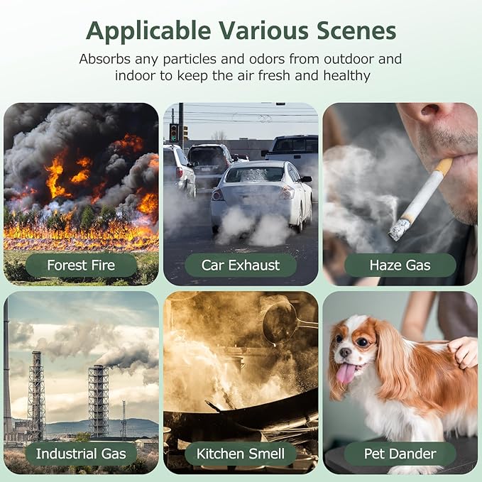 Core 200S Replacement Filter 3-in-1 HEPA Core 200S Filter Compatible with LEVOIT Core 200S Smart WIFI Air Puri-fier, Core 200S-RF Filters, 3 Pack