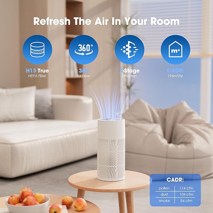 Nuwave H13 True HEPA Air Purifier for Bedrooms & Large Room up to 857 Sq Ft, 2025 New & Improved RPM Removes 99.97% of Smoke Pollen Pet Hair to 0.3 Micron 3 Fan Speeds Portable Ozone-Free