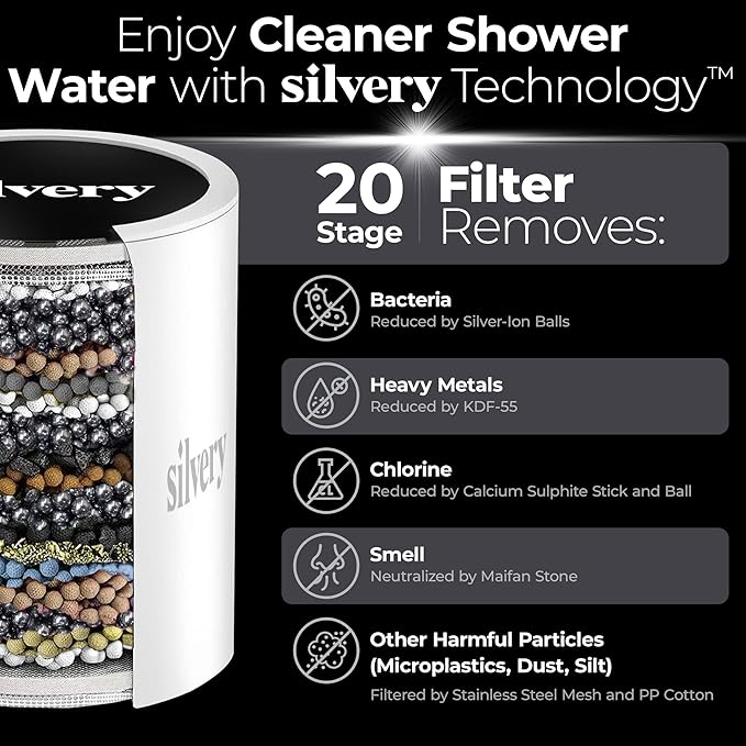 Silvery High Pressure Filtered Shower Head - Dermatologist-Approved Clean Water with Silvery Technology™ Filter - Showerhead Removes Impurities for Healthier Skin, Hair, Scalp & Soothes Dry Skin