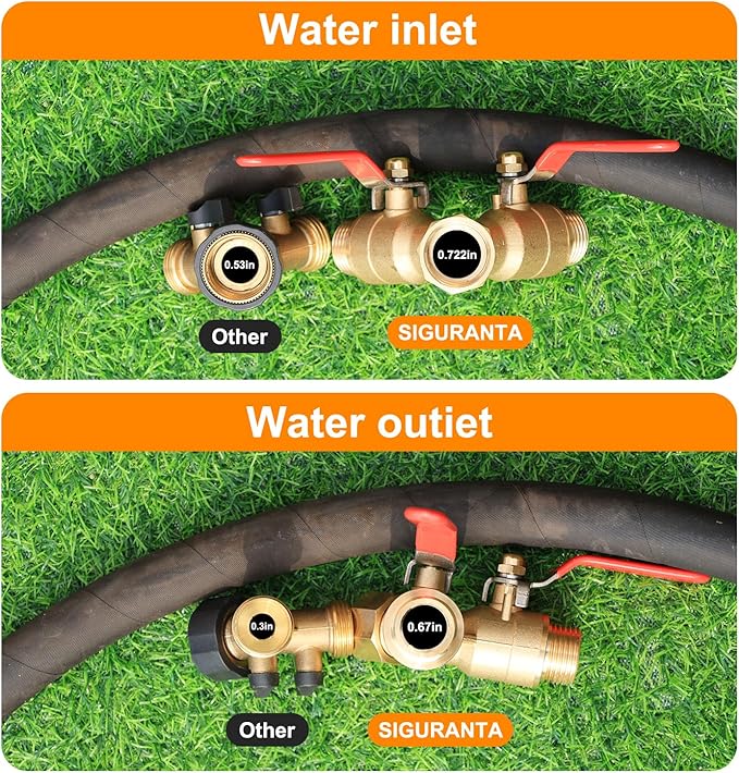 Garden hose diverter, full-flow, heavy-duty brass 2-way high flow, outdoor faucet Y-valve closure diverter connector, garden hose high-flow diverter adapter. (2-Way Full Flow 2PCS)