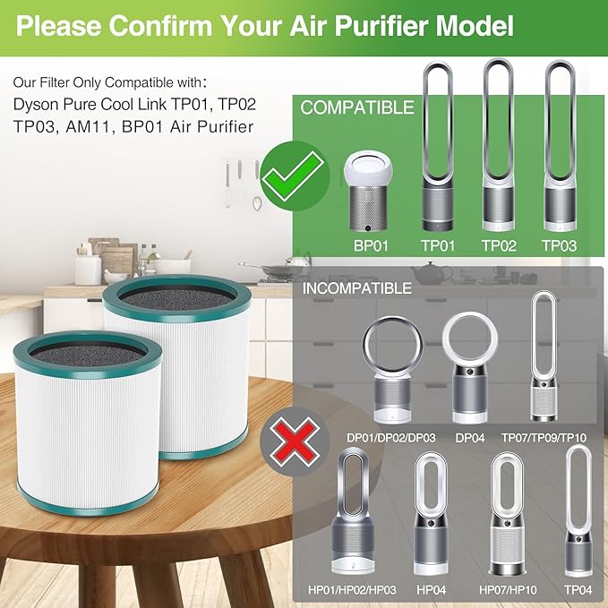 TP01 HEPA Filter Replacement Compatible Only with Dyson Tower Purifier Pure Cool Link TP01, TP02, TP03, AM11, BP01 Models, Replace Part 968126-03 – NOT for HP or DP Series (2 Pack)