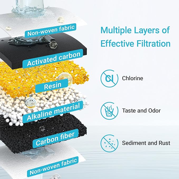 Alkaline Water Filter Replacement for All Waterdrop Pitcher and Dispenser Filtration System, Fits Waterdrop WD-PF-AL, Reduces PFOA/PFOS, Chlorine, Last Up to 100 Gallons, 1 Pack, AQUA CREST