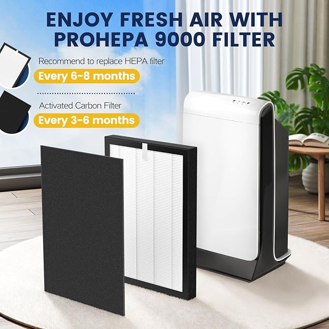 ProHEPA 9000 Replacement Filter Compatible with VEVA 9000 Air Puri-fiers, 3 Pack HEPA Replacement Filters & 6 Activated Carbon Pre-Fil-ters