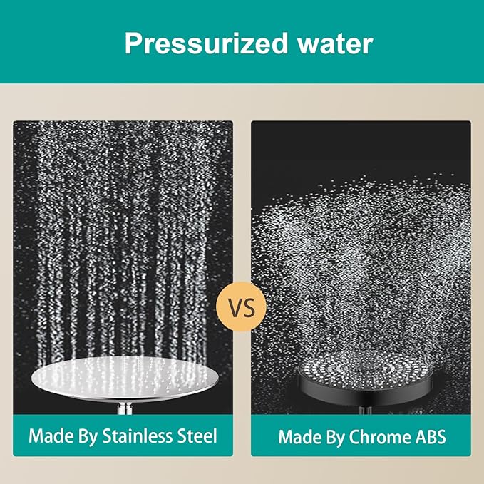 All Metal Rain Shower Head - Heavy Duty Stainless Steel, Easy Install, High Water Flow, Ultra-Thin Modern Design for Bathroom (Brushed Nickel, 12)