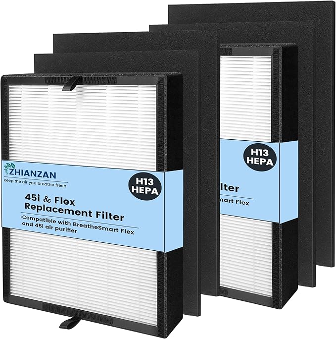2 Pack True HEPA 45i Replacement Filter, Compatible with 45i and Breathesmart Flex Bh400 air purifier, Compared # B4-Fresh/FL40-Silver-Carbon, B4-Pure, 2 HEPA Filter + 4 Pre Filter