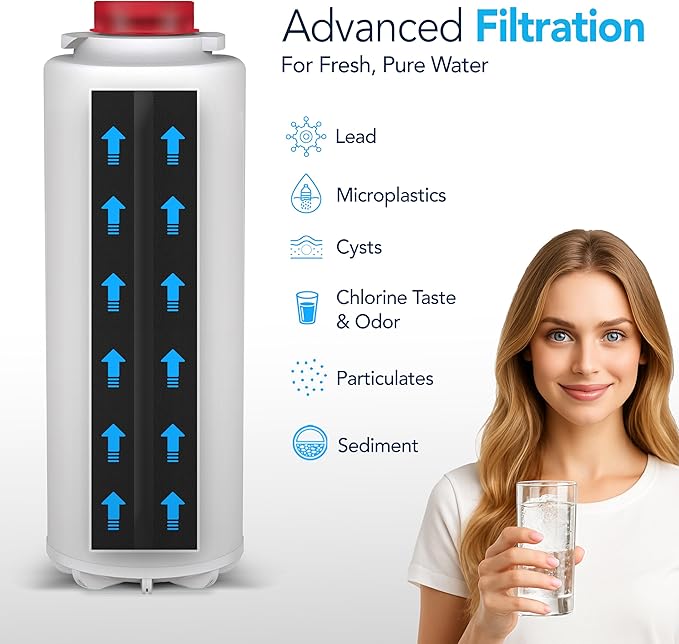 Replacement Water Filter For Premium Filtration – Compatible with Elkay 51300C, 55898C, ERF750, EWF3000 – No Chip, Extended Service Life (3, 9")