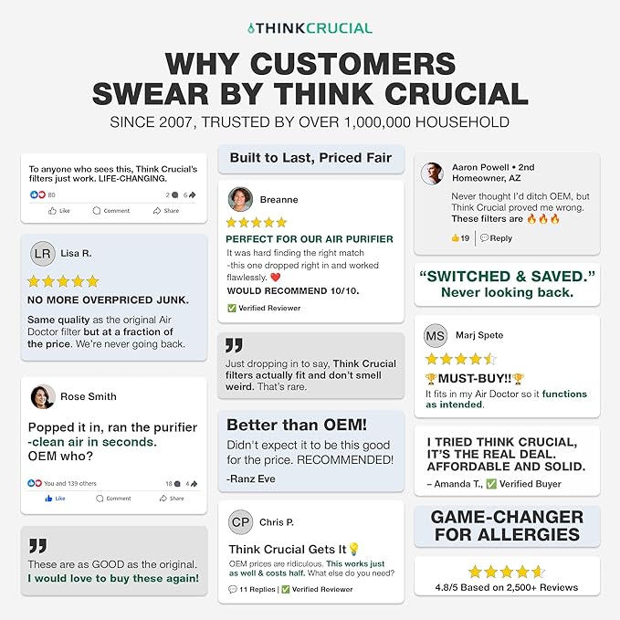 Air Purifier Filter Replacement – Compatible with Air Doctor AD1000 – Includes Efficient Air Filter, 1 Carbon Gas Trap Filter, and 1 Pre-Filter for Home and Office - Third party-product