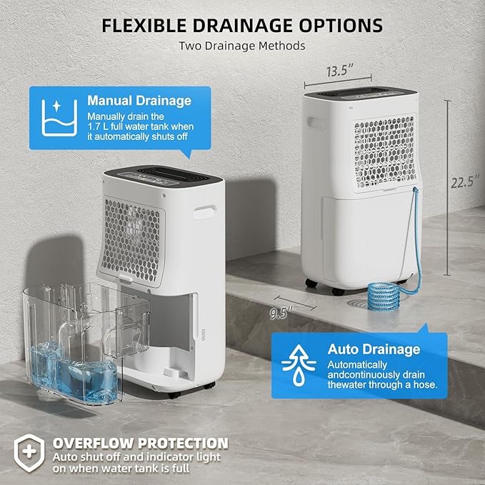 5,000 Sq.Ft 80 Pint Dehumidifier for Basements and Home-with Drain Hose,1.7Gallon Water Tank,Intelligent Humidity Control,Dual Protection and 4 Modes,for Large room