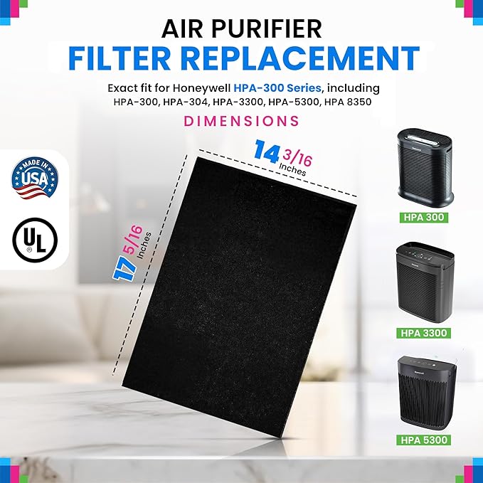 Bagean Activated Carbon Pre Filter A Replacement - Compatible with Honeywell HPA300 Air Purifier Series - Fits Honeywell HPA300 Prefilter A - Air Filters Absorb Odors and Freshen Your Home (6-Pack)