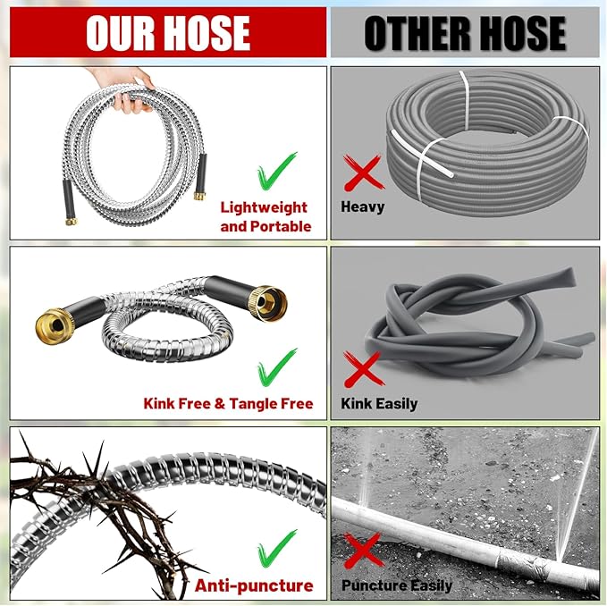 Garden Hose 50 ft, Stainless Steel Metal Water Hose 50 Feet with Nozzle, Flexible, Rust Proof, No-Kink, Heavy Duty, Leakproof 3/4 in Fittings, Lightweight Metal Hose, BT50S Model