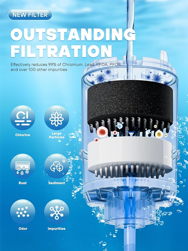 Faucet Mount Water Filter Replacement, Fit for All PUR, PURS PLUS Pur Water Filter Replacement, Compatible with RF-3375 RF-9999 Pur Filter Replacement, 6 pack By AVXBYR