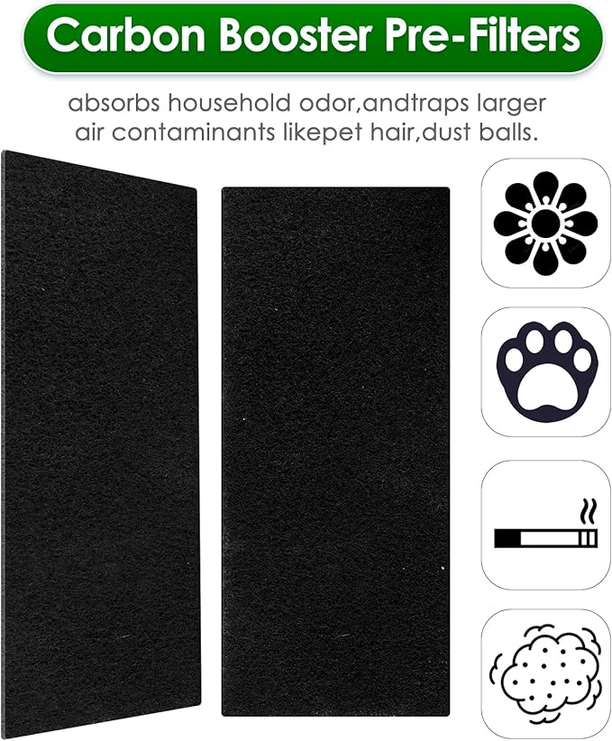 (15 Pack) AER1 Filter 5 HEPA Filters + 10 Carbon Booster Filters Compatible with Holmes AER1 Type Total Air Filter HAPF300AH True HEPA Filter, Replacement HEPA Filter Accessories